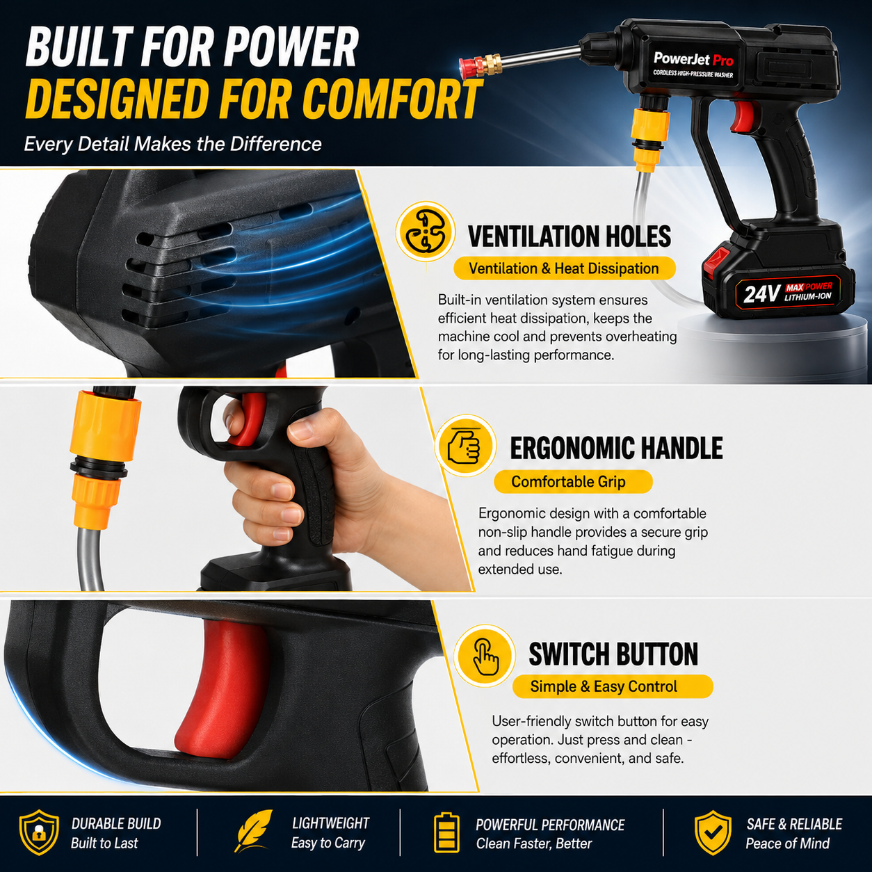 PowerJet Pro Cordless High-Pressure Washer