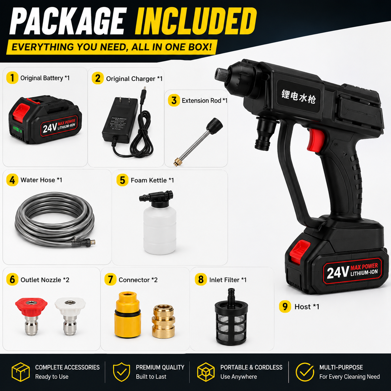 PowerJet Pro Cordless High-Pressure Washer