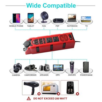 Bloom Mart BYGD portable power inverter showing compact design with multiple outlets and power buttons for portable energy.